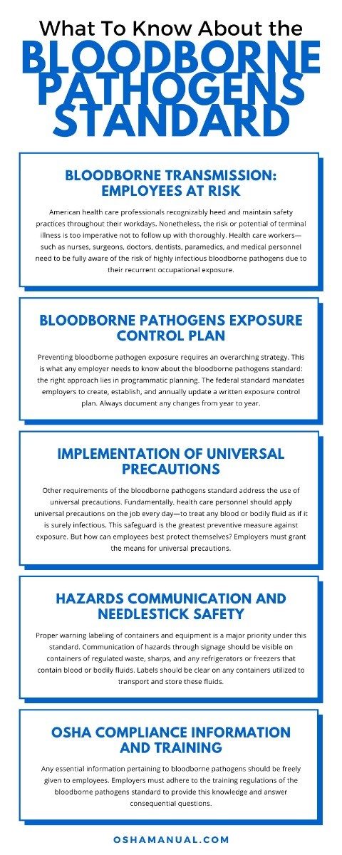 Sanitation & Disinfection